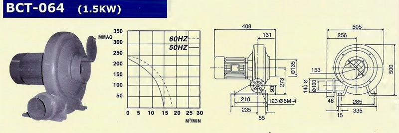 TURBO BLOWER BCT 064